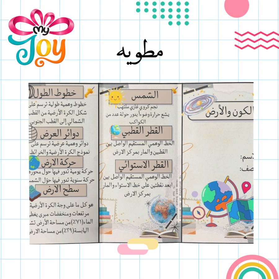 مطوية الكون و الارض