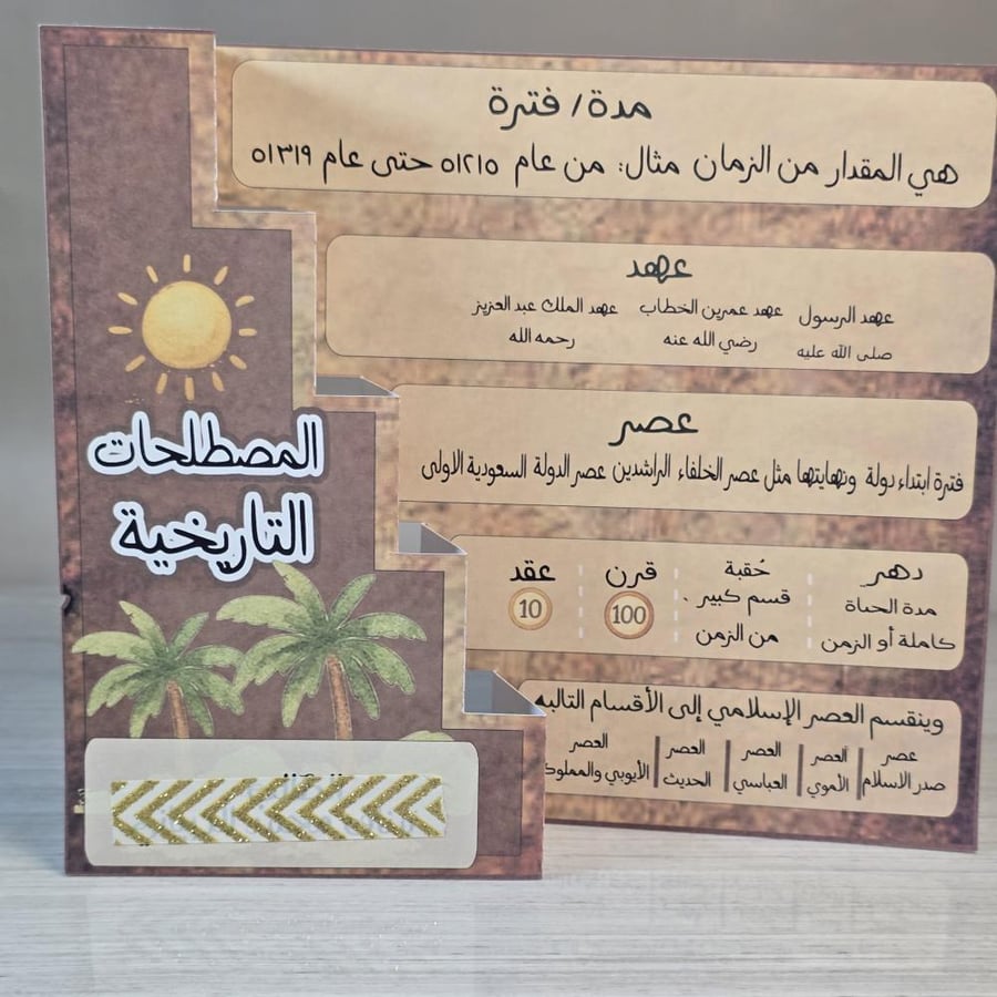 مطويه المصطلحات التاريخية