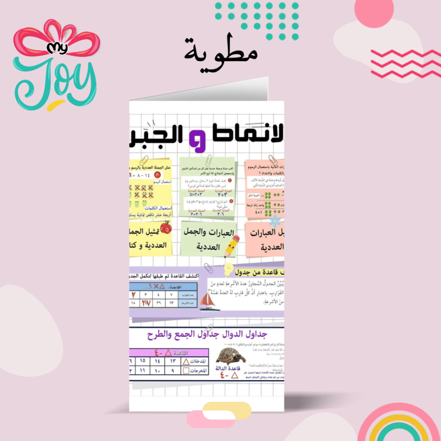 مطويه الأنماط و الجبر