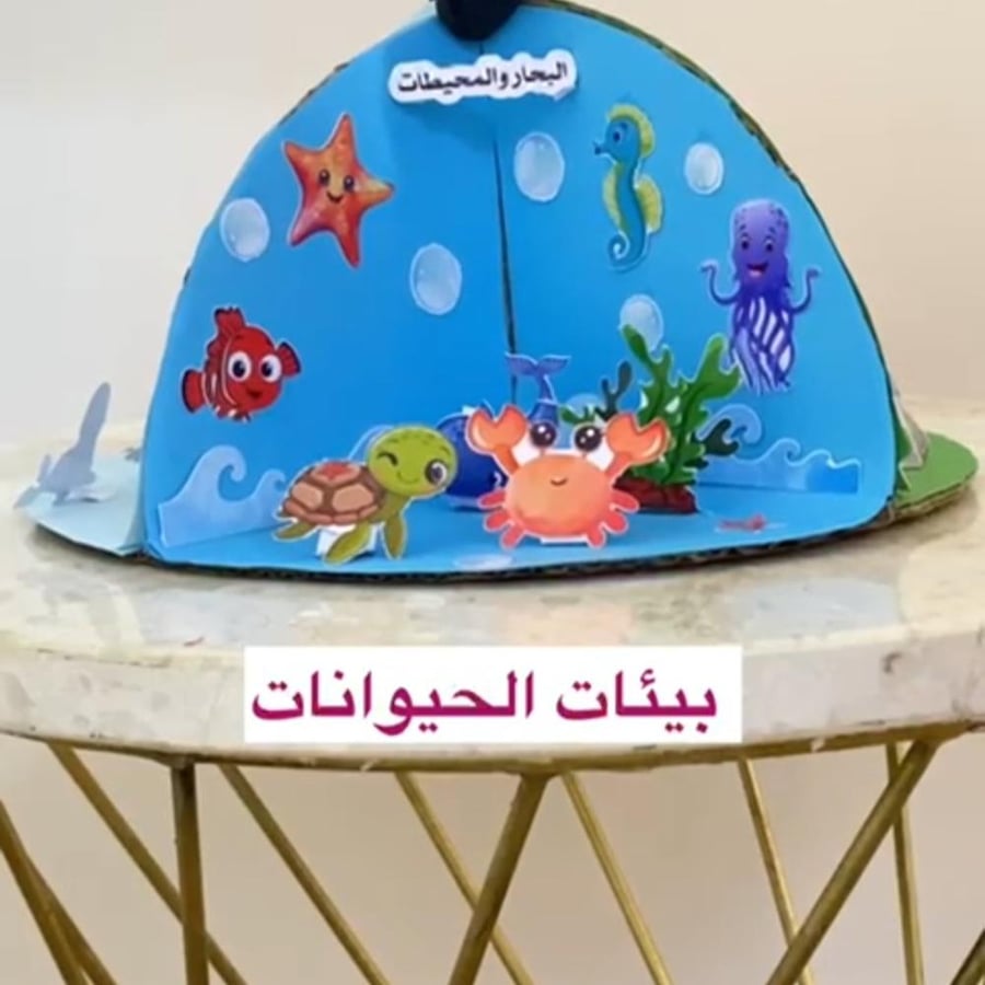مجسم بيئات الحيوانات
