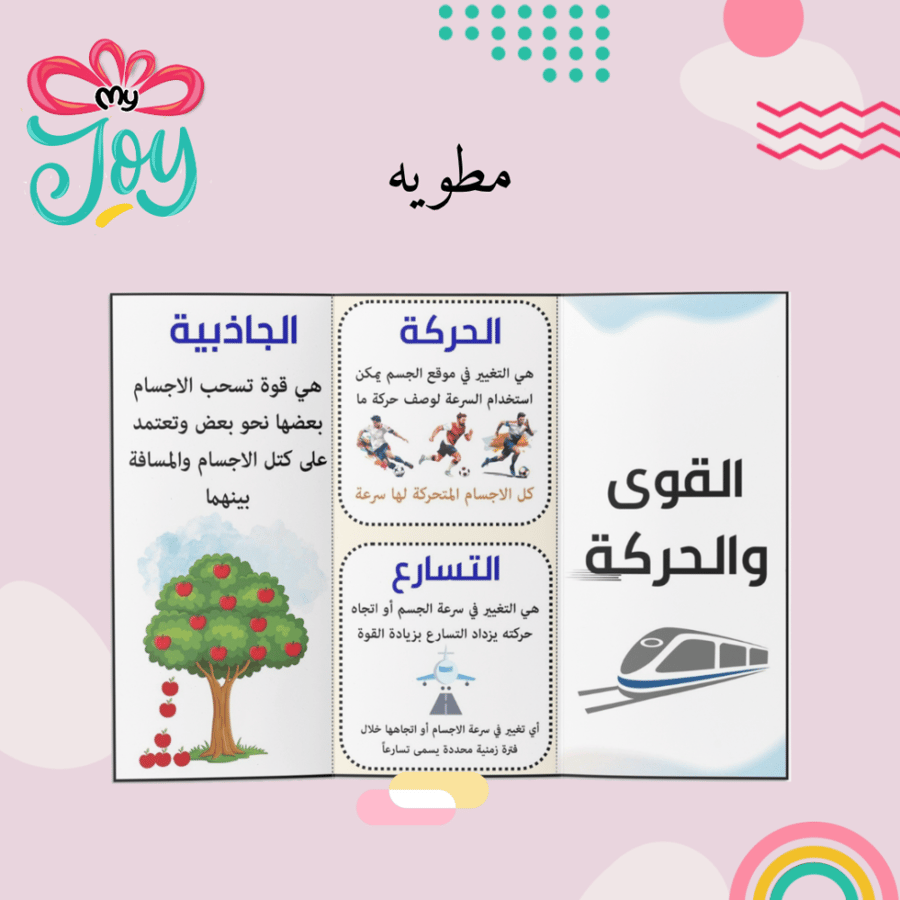 مطويه القوى و الحركة
