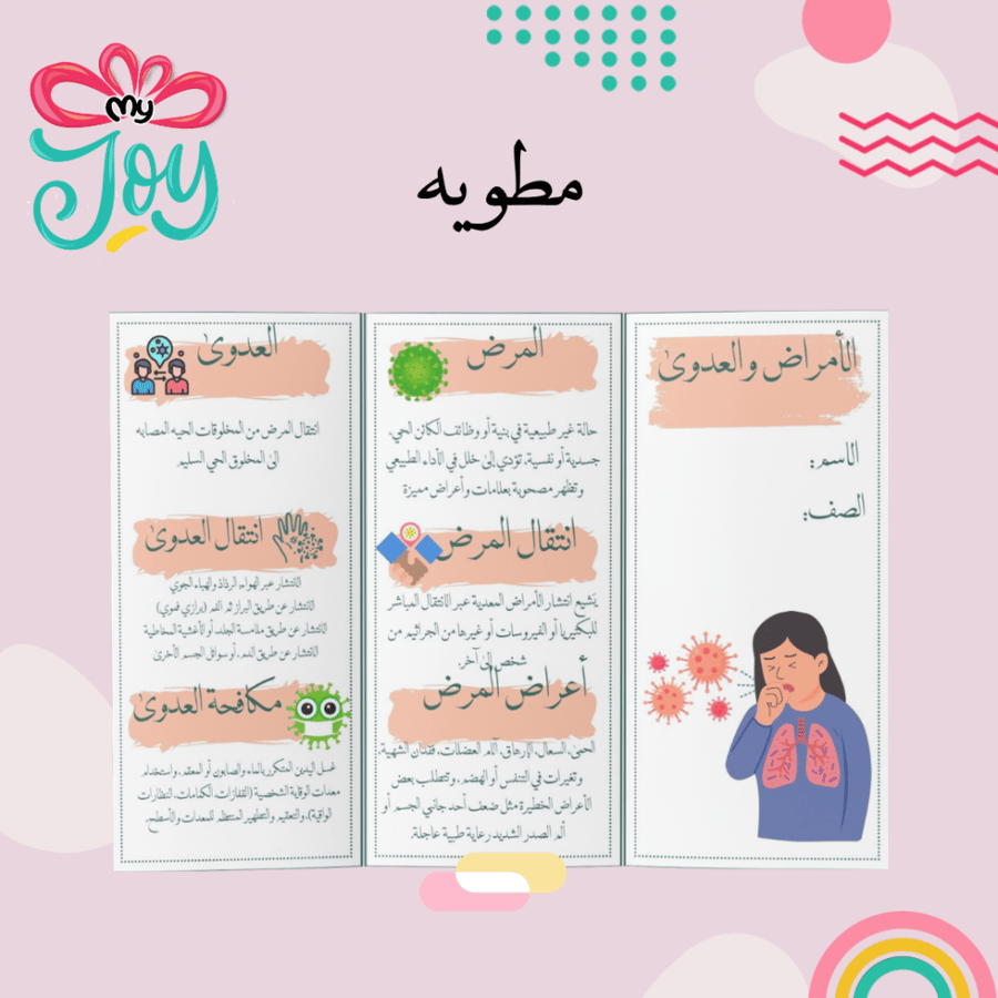 مطوية الامراض و العدوى