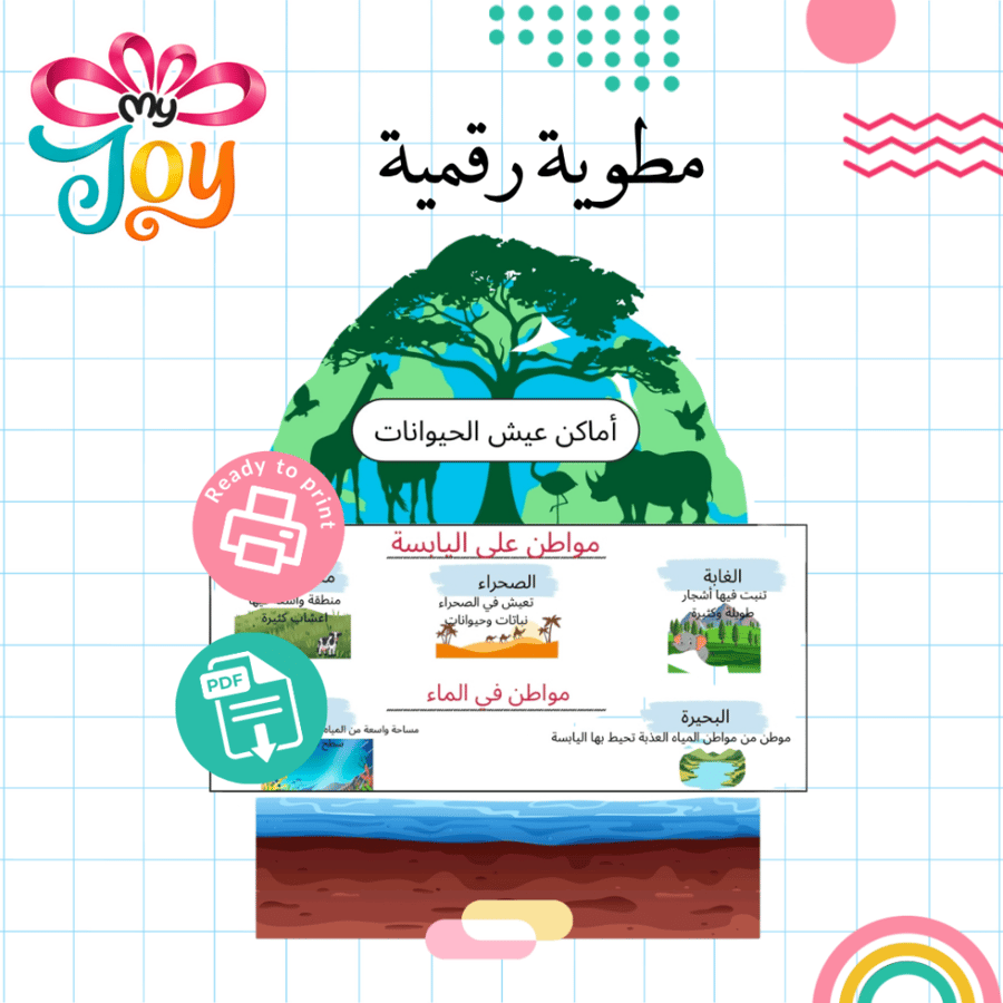 مطوية اماكن عيش الحيوانات