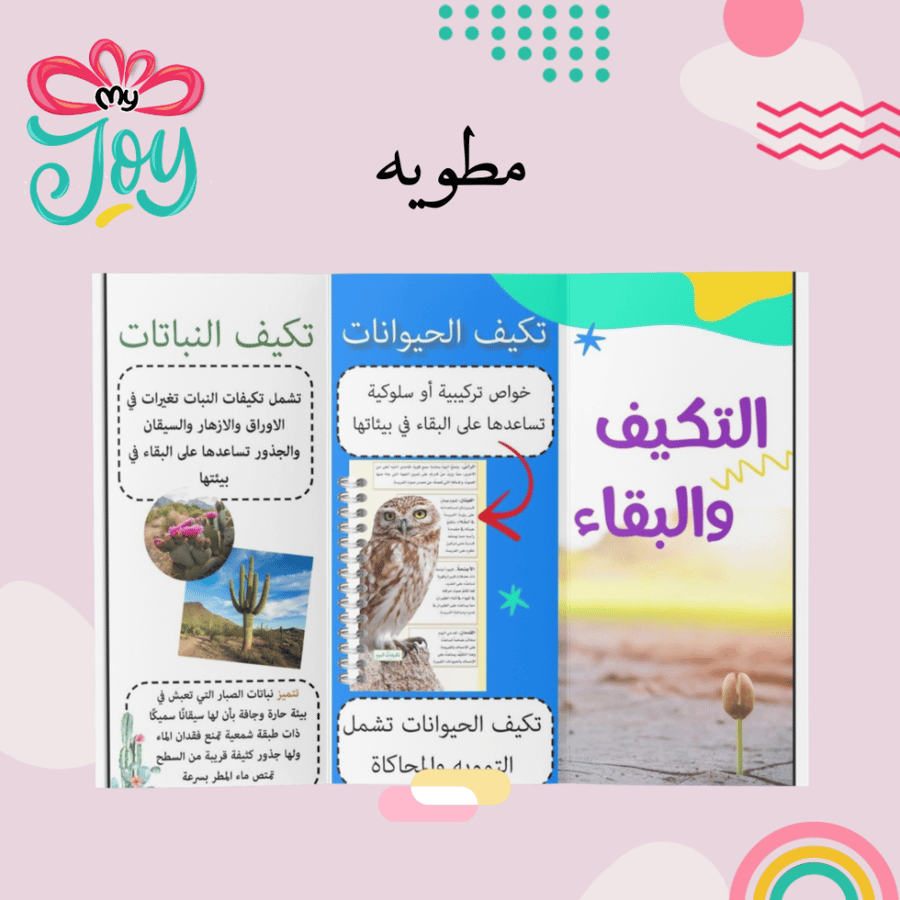 مطويه التكييف و البقاء