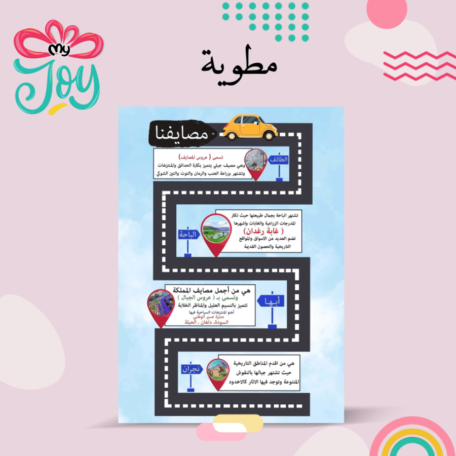 مهمه ادائيه مصايفنا