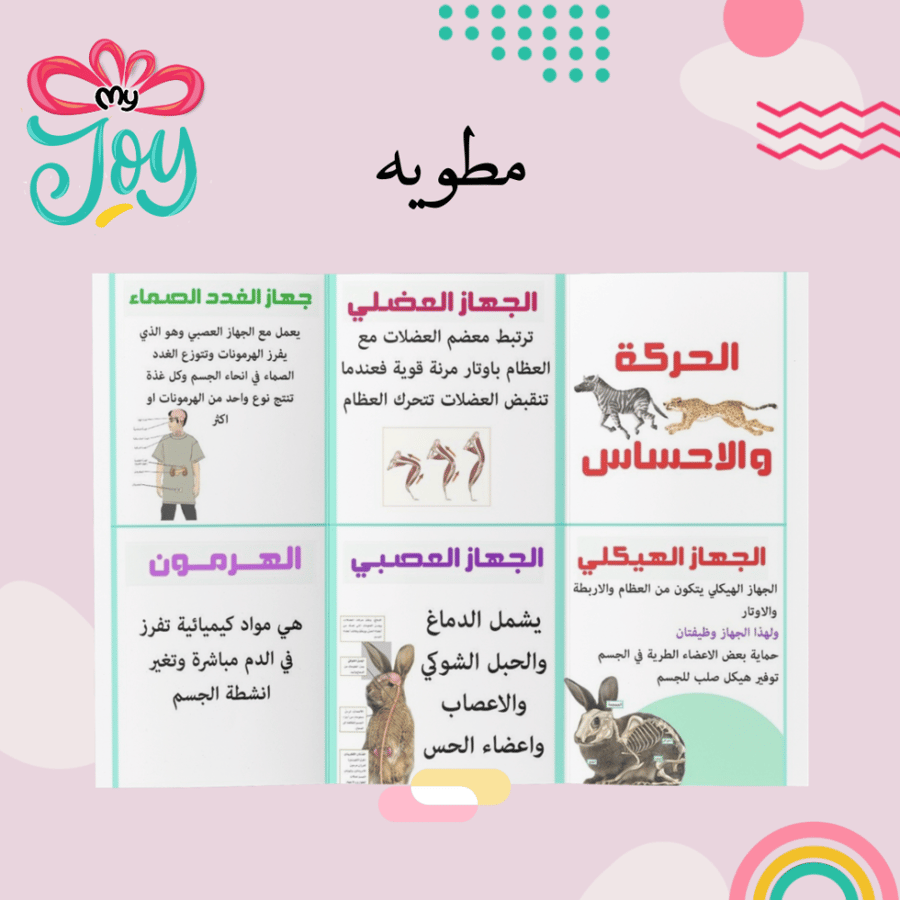 مطويه الاحساس و الحركة