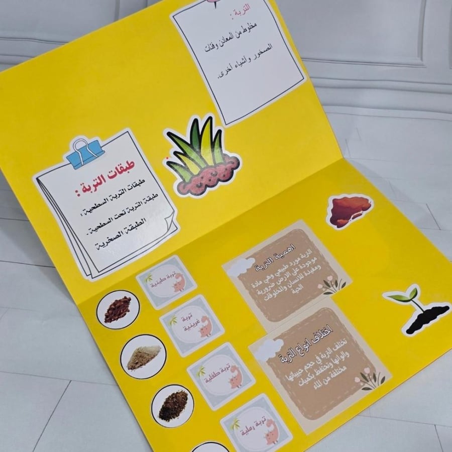 مطويه التربه و الاحافير