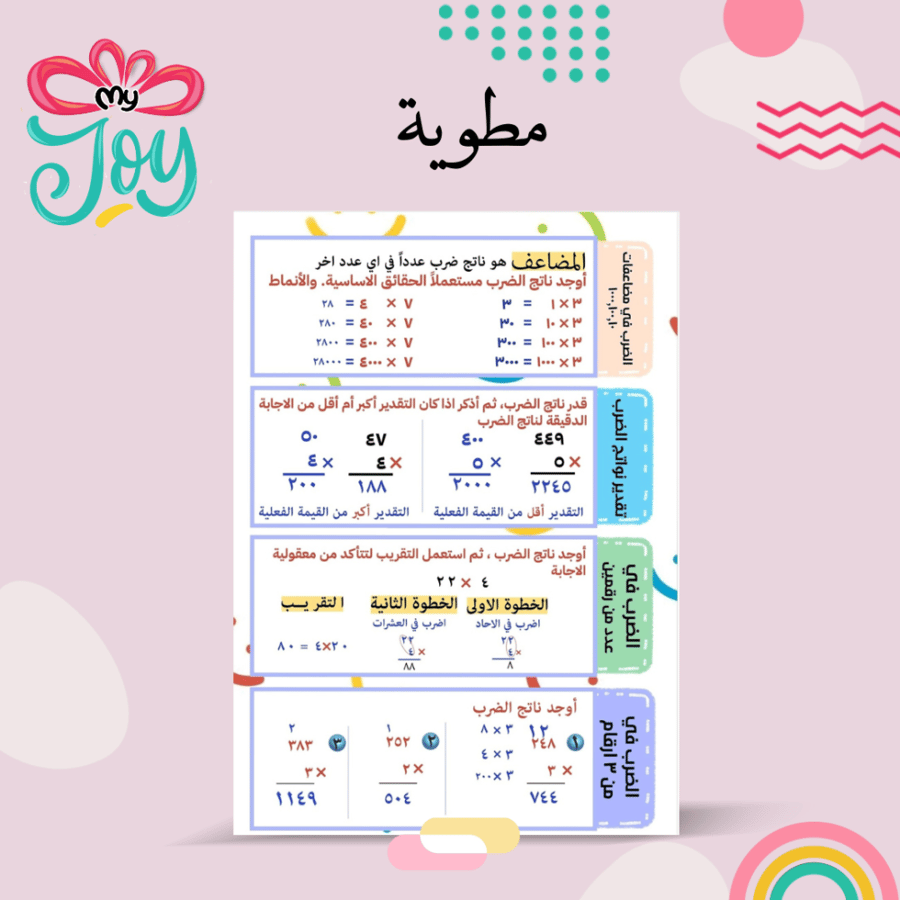 مطويه الضرب في عدد من رقمين واحد