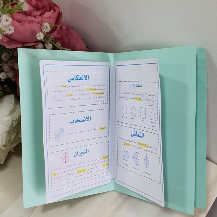 مطويه الهندسة و الاستدلال المكاني
