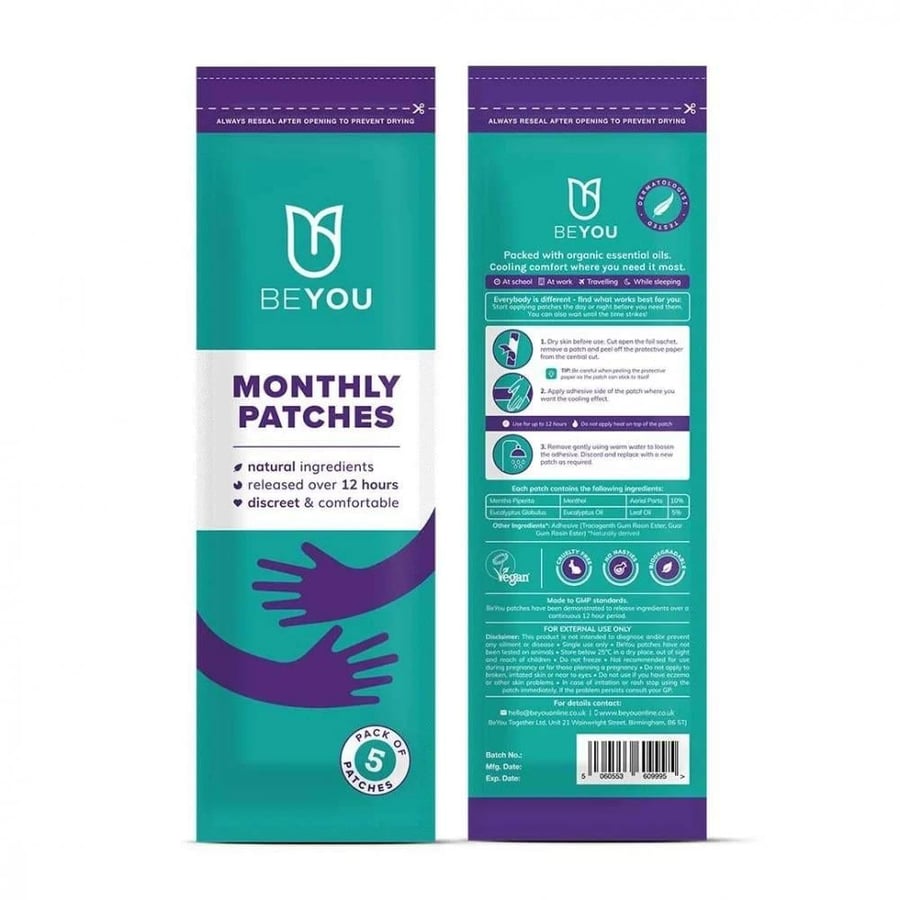 PU patches for menstrual symptoms