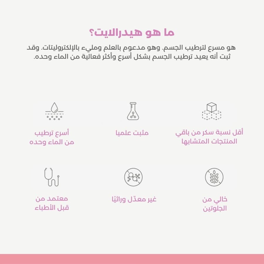 هيدرالايت فوار بنكهة الفراولة والكيوي 20 قرص