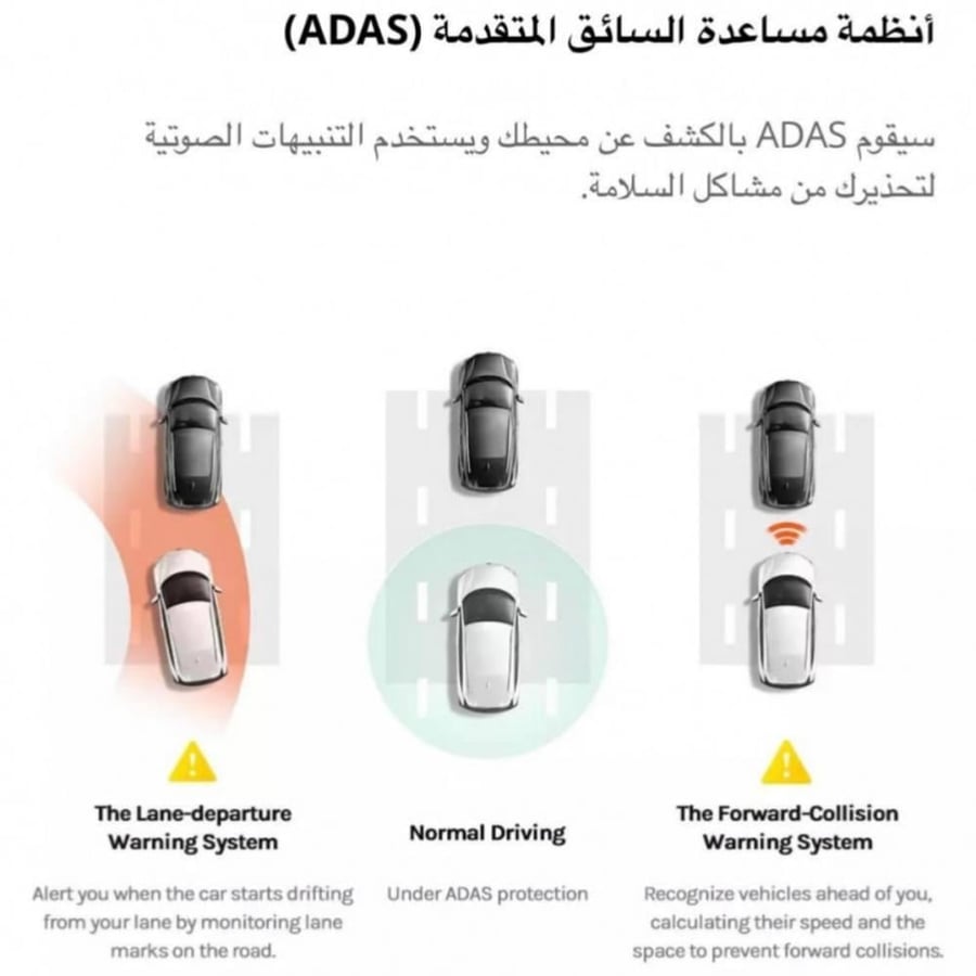 أنظمة مساعدة السائق المتقدمة