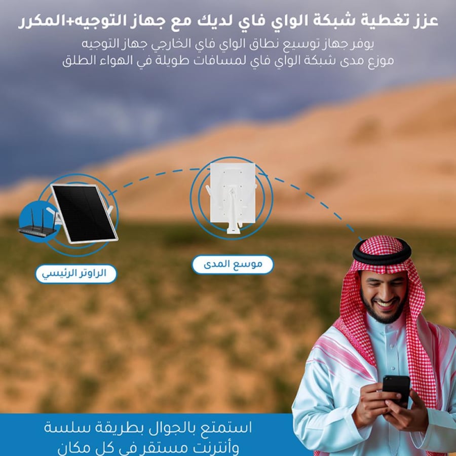 مقوي الإشارة العملاق MEGA-R7 | الحل النهائي لإنترنت المزارع والبر WIFI