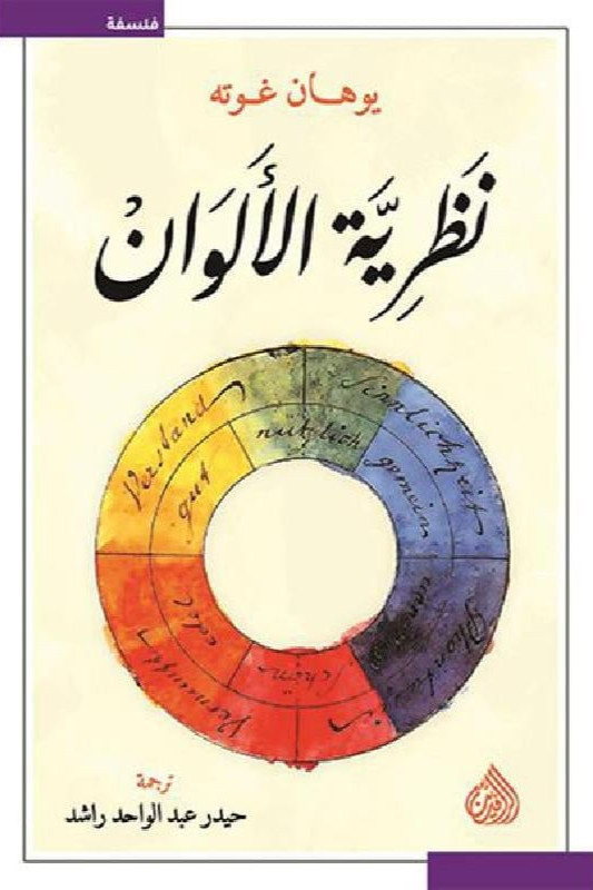 نظرية الالوان
