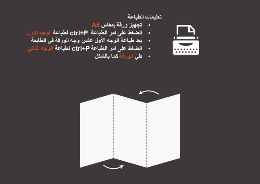 مطوية العدوى و انتقالها  الصف الرابع الابتدائي الفصل الدراسي الثاني