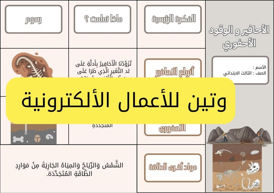 مطوية الأحافير و الوقود الاحفوري الصف الثالث الابتدائي الفصل الدراسي الثاني