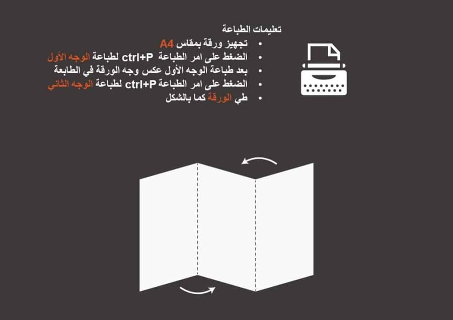 مطوية المناخ و فصول السنة الصف الثالث الابتدائي الفصل الدراسي الثاني
