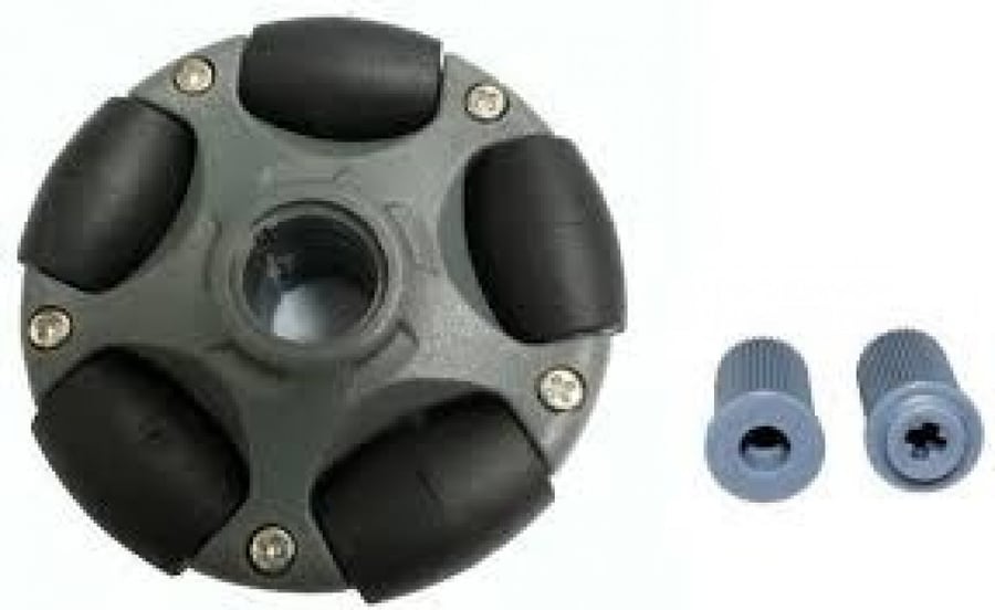 58mm Omni Wheel