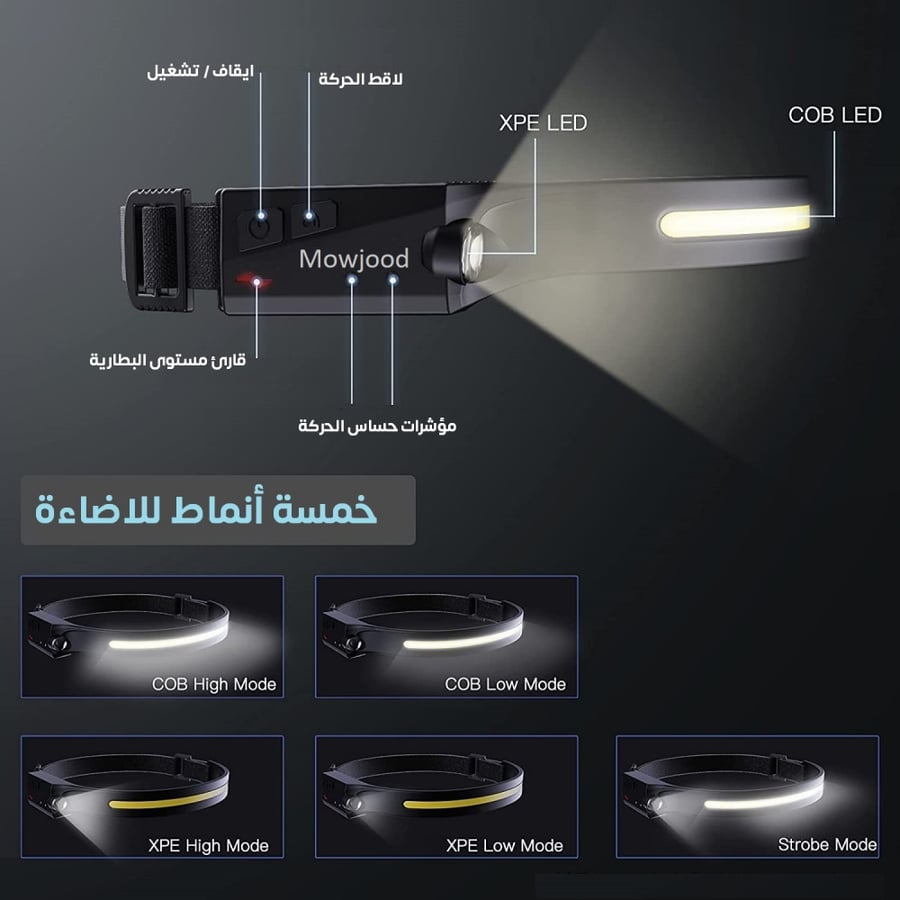 كشاف راس باضاءة عريضة مع جهاز استشعار خفيف الوزن مع 4 اوضاع قابل لاعاد