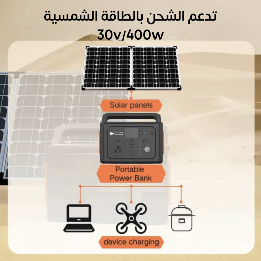 بطارية متنقلة بقدرة 400 واط وسعة 109200mAh تدعم الشحن بالطاقة الشمسية