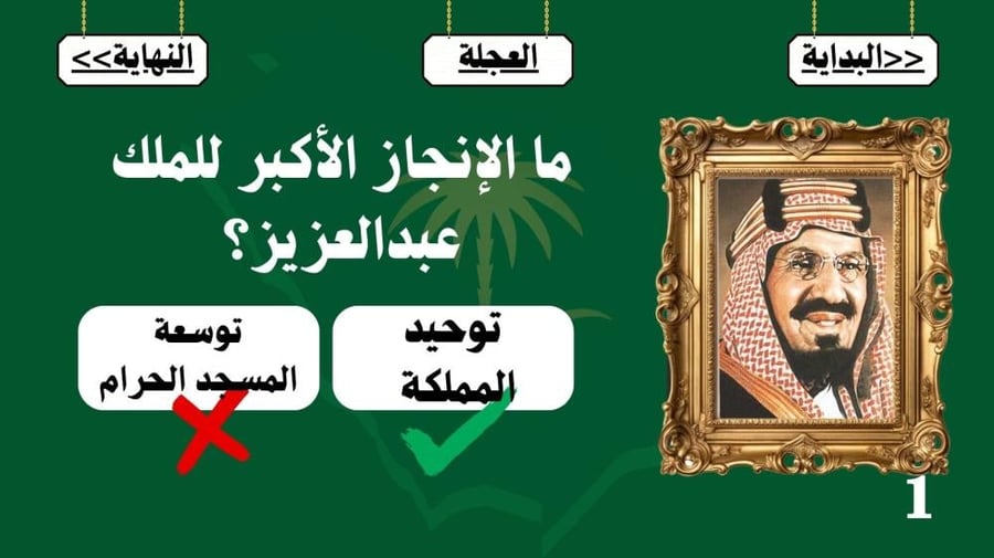 فعاليات اليوم الوطني 95