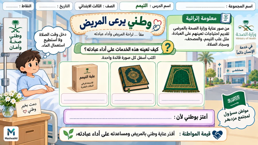 درس التيمم