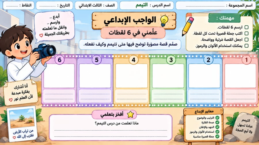 درس التيمم