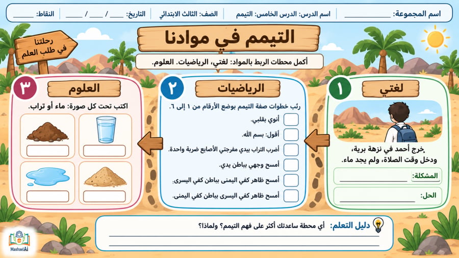 درس التيمم