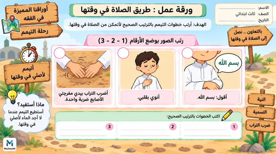 درس التيمم