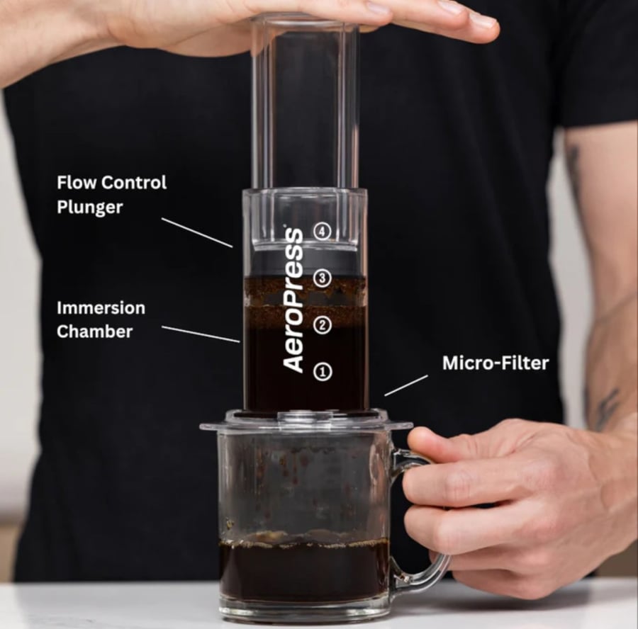 اداة ايروبرس الشفاف " كلير" | Aeropress Coffee Maker Clear
