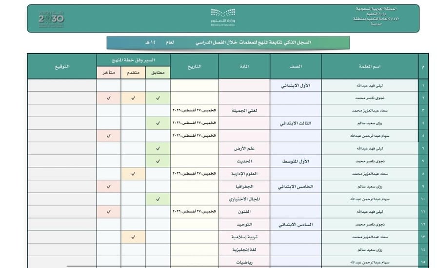 السجل الذكي لمتابعة المنهج للمعلمات