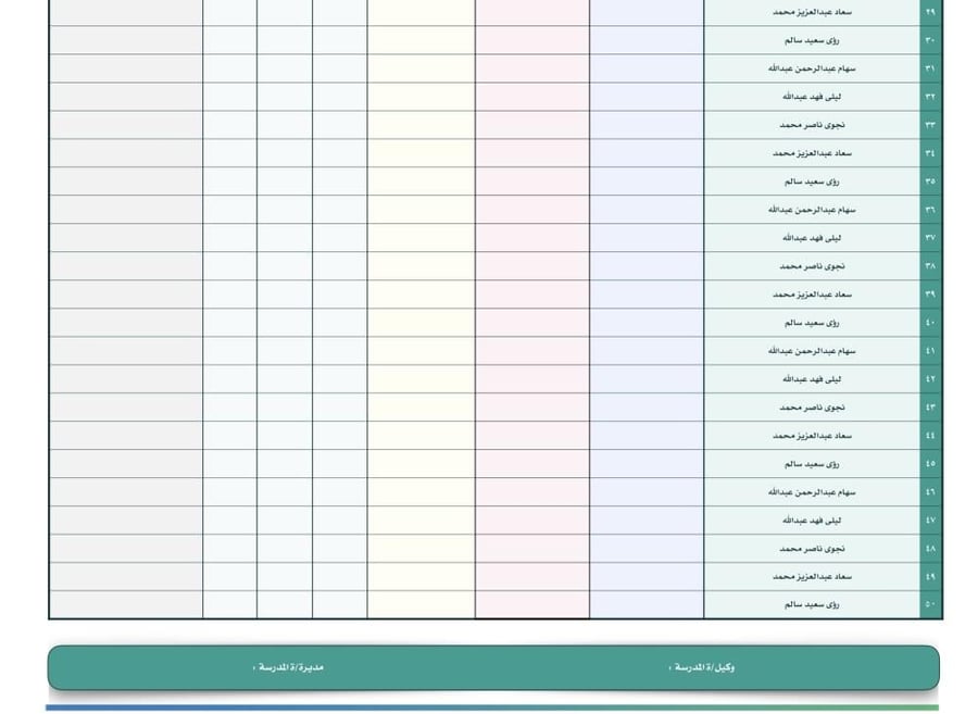 السجل الذكي لمتابعة المنهج للمعلمات