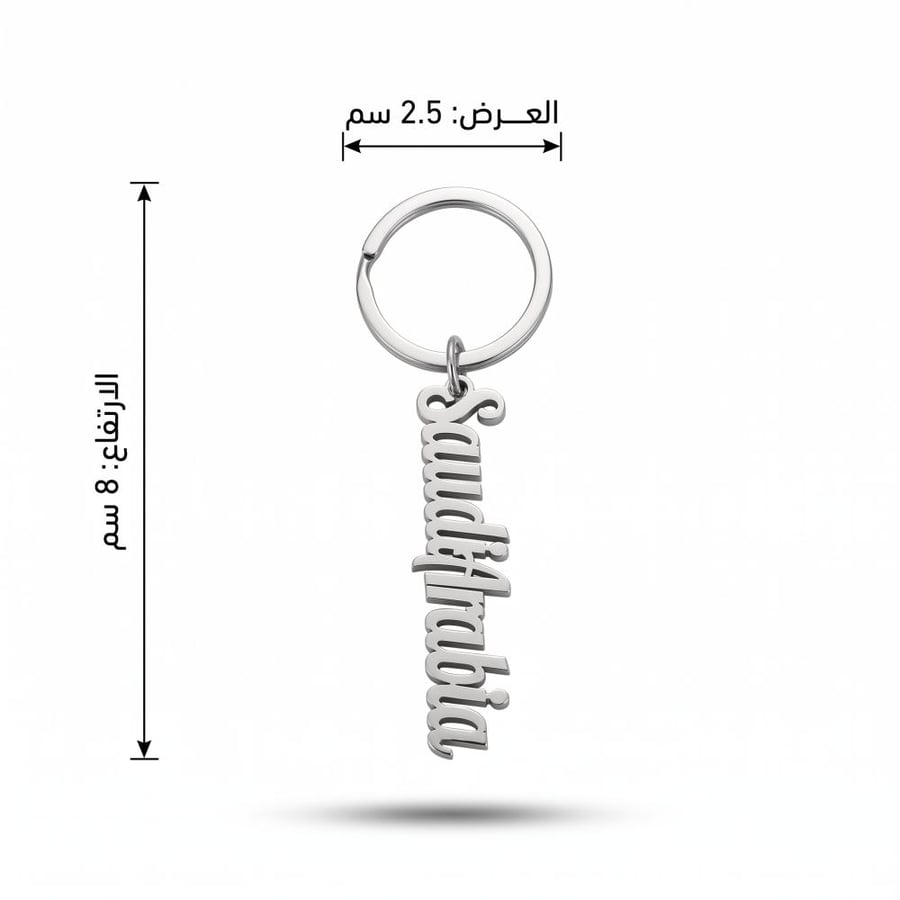 علاقة مفاتيح كلمة جدة