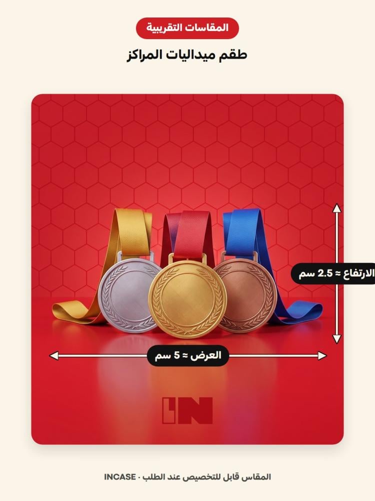 المقاسات