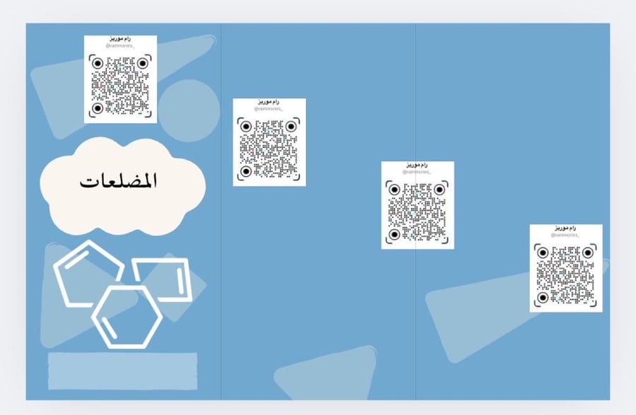 المضلعات