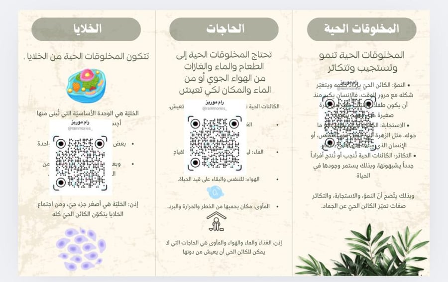 المخلوقات الحية وحاجاتها