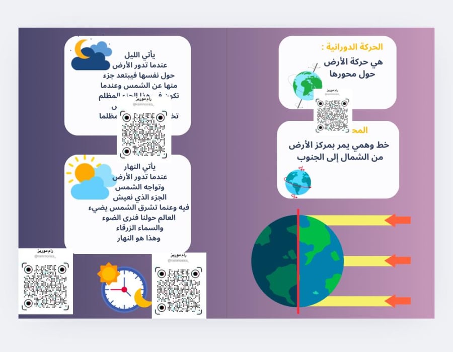 الليل والنهار