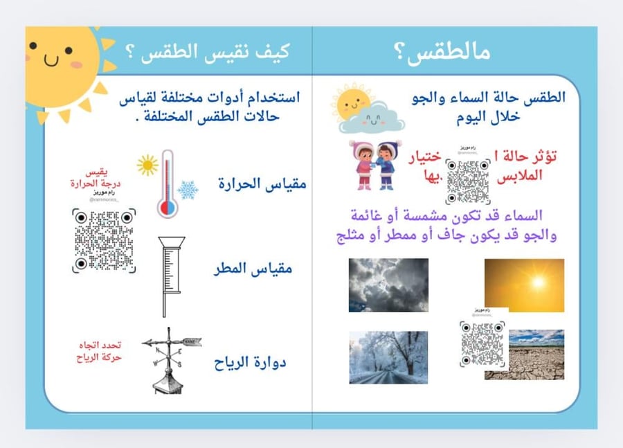 الطقس من حولتا