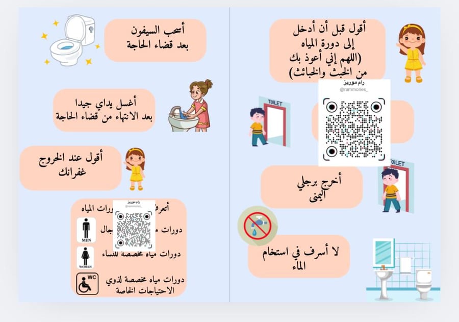 آداب قضاء الحاجة