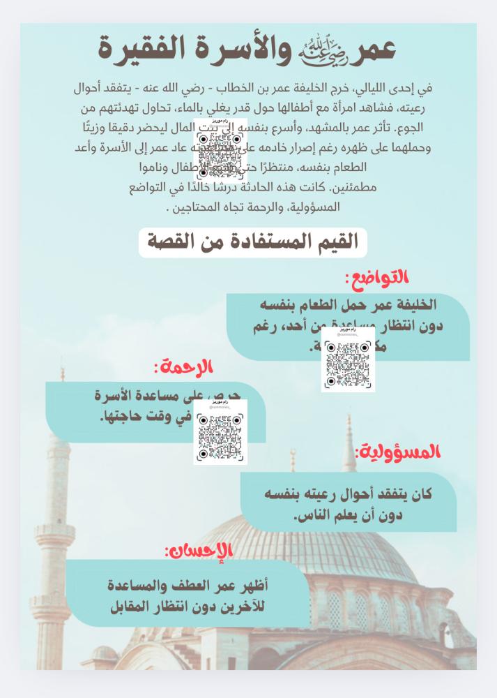 عمر رضي الله عنه والأسرة الفقيرة