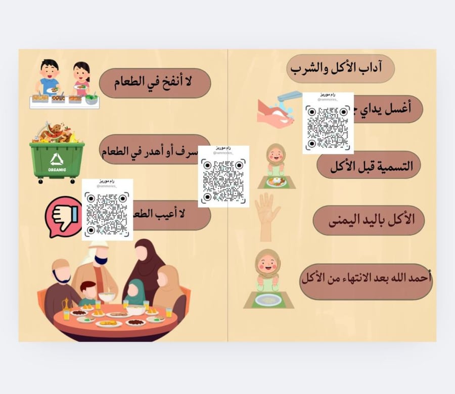 آداب الأكل والشرب