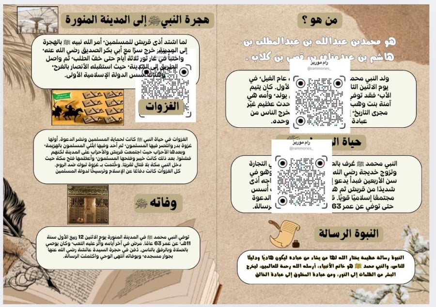 التعريف بالنبي محمد صلى الله عليه وسلم