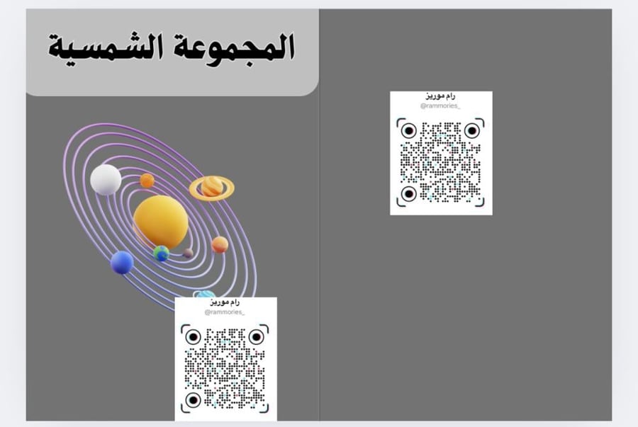 المجموعة الشمسية نموذج أ