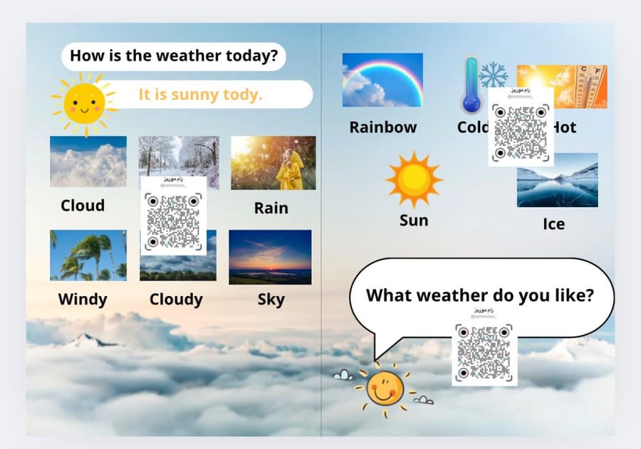 Weather