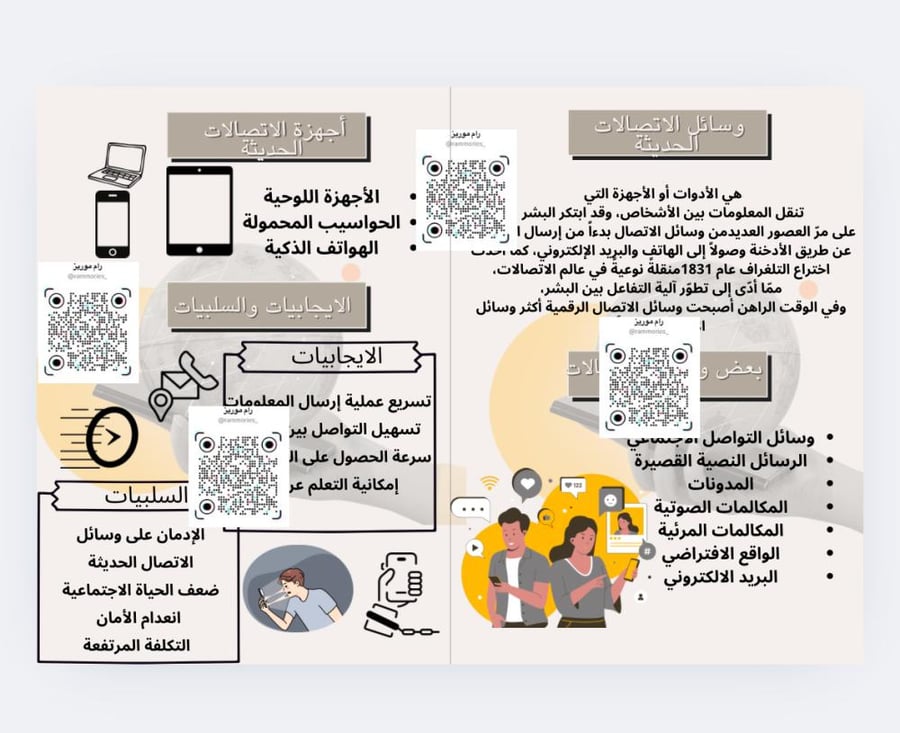 وسائل الاتصالات الحديثة