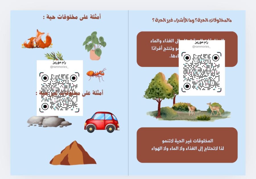 المخلوقات الحية