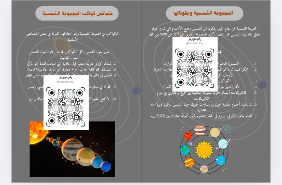 المجموعة الشمسية نموذج أ