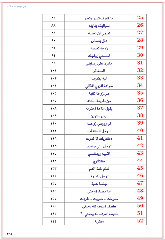 هي و هو