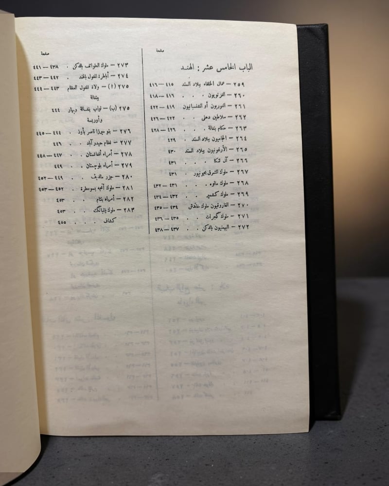 (52) معجم الأنساب والأسر الحاكمة المستشرق النمساوي زمباور