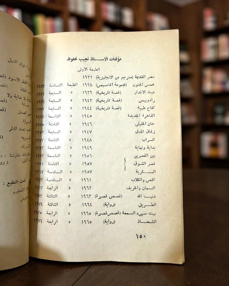 (106) مكتبة مصر: نجيب محفوظ: قلب الليل 1975م